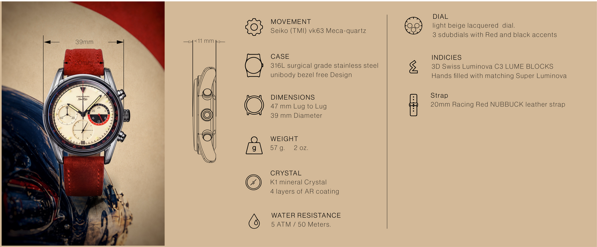 New Man specifications