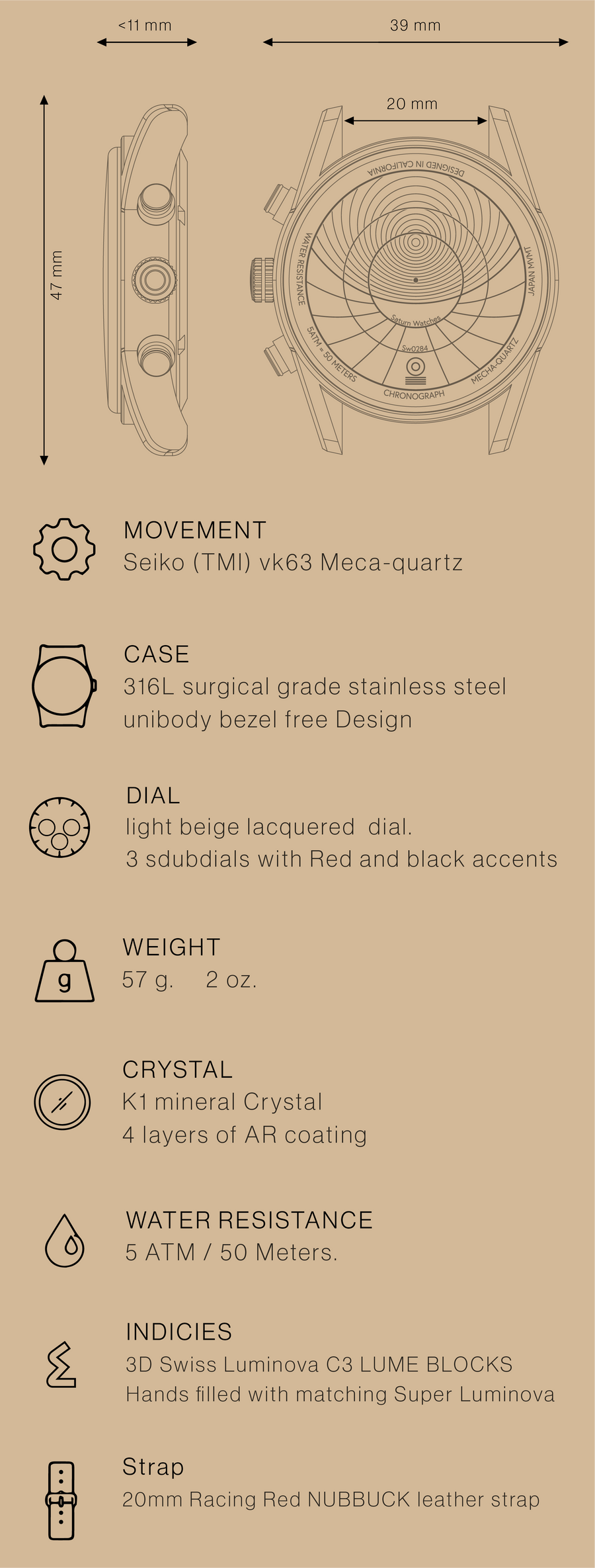 New Man specifications