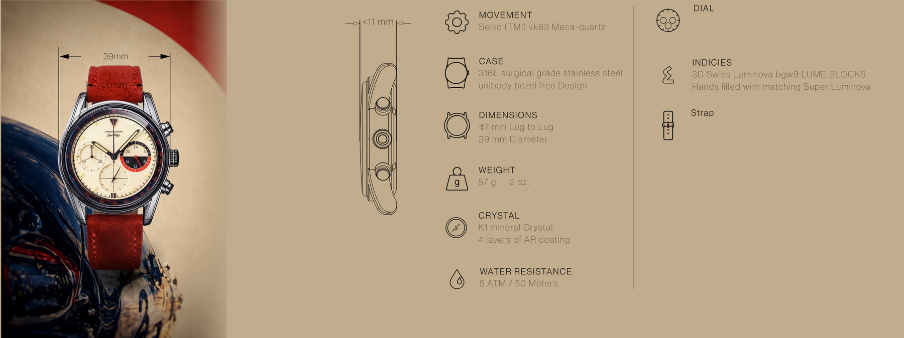 New Man specifications