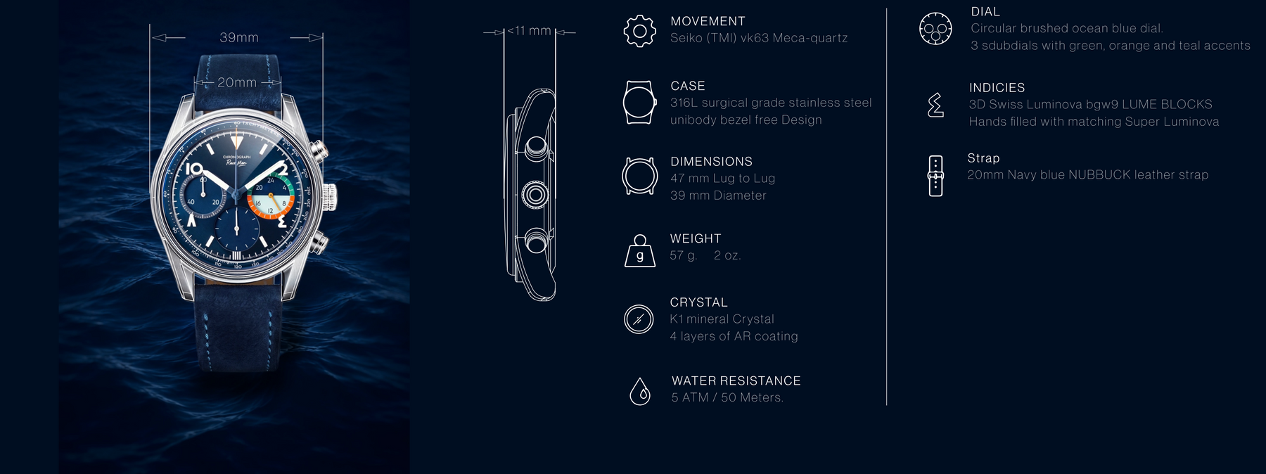 Race Man specifications